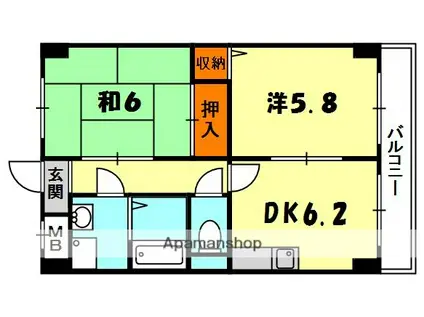MPLAZA楠根参番館(2DK/9階)の間取り写真