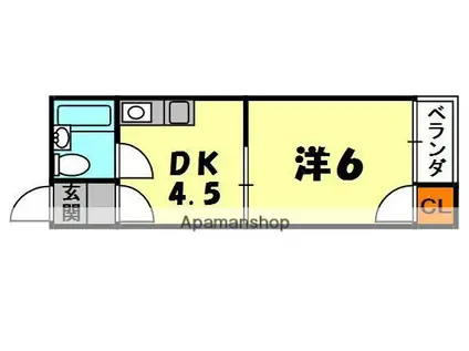 スカイハイツ香里(1DK/2階)の間取り写真