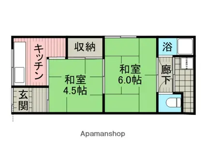 深野文化(2K)の間取り写真