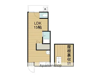 スズランハイツ(1LDK/2階)の間取り写真