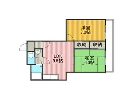 アーバンSライフB棟(2LDK/4階)の間取り写真