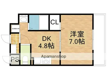 第18関根マンション(1DK/9階)の間取り写真