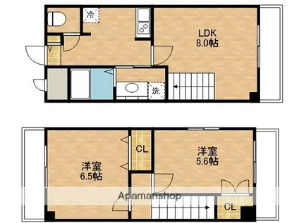 NLC新大阪(2LDK/7階)の間取り写真