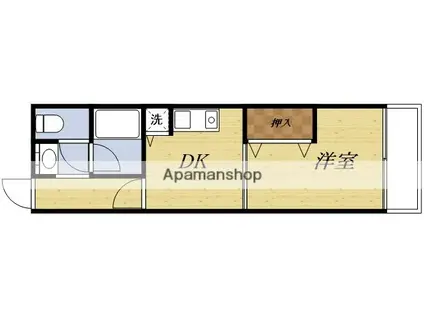 ドムスドイ(1DK/8階)の間取り写真