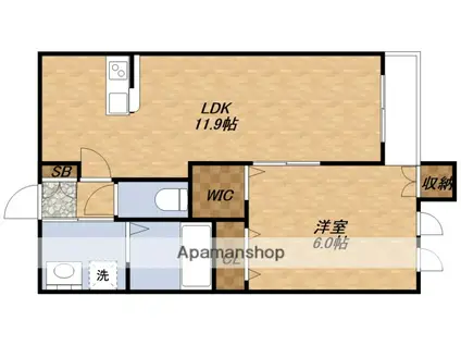 アヴェイル淡路(1LDK/3階)の間取り写真