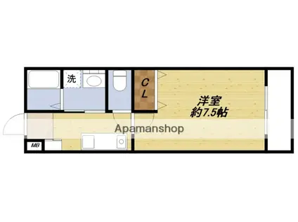 プルメリア関大前(1K/2階)の間取り写真