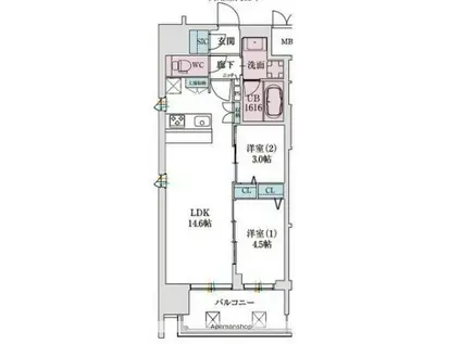 スプランディッド本町東DUE(2LDK/10階)の間取り写真