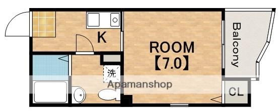 ガーディアンパレス針中野(1K/3階)の間取り写真