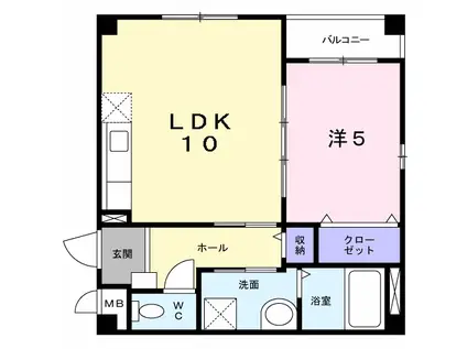 ユーヴェSⅡ(1LDK/2階)の間取り写真