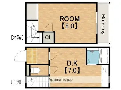 エクラ東住吉2(1DK/5階)の間取り写真