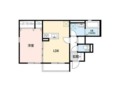 デュラ・カーサ ラセーヌ(1LDK)の間取り写真