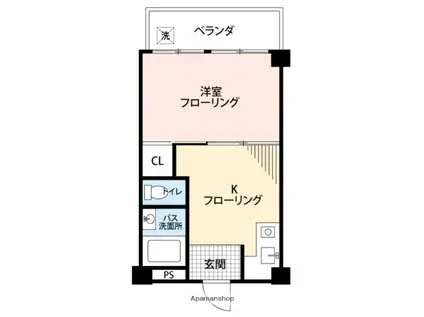 メゾン扇町(1DK/4階)の間取り写真