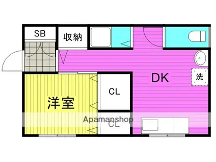 あさひマンション(1DK/1階)の間取り写真
