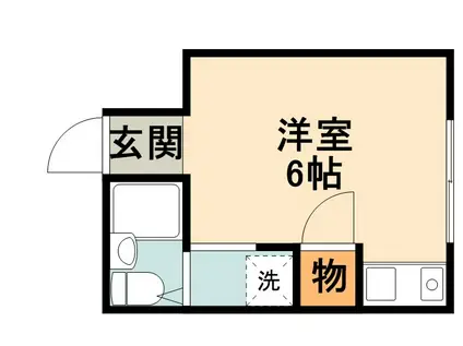 庄司コーポ(ワンルーム/1階)の間取り写真