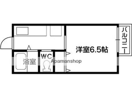 ハイド・パークⅠ(1K/1階)の間取り写真