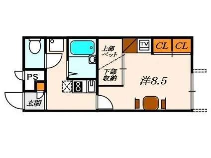 レオパレスプルメリア(1K/1階)の間取り写真