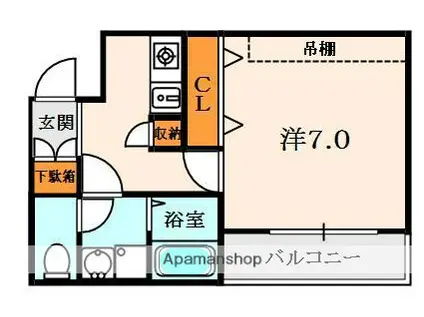 ハーモニーライフ須山(1K/3階)の間取り写真