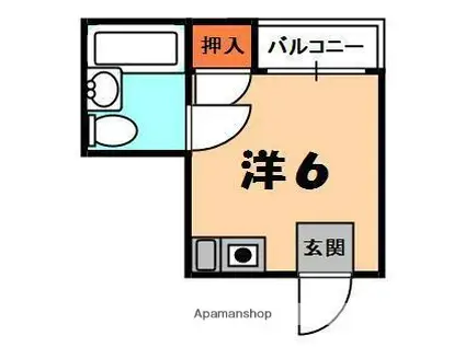 住地八坂マンション(ワンルーム/4階)の間取り写真