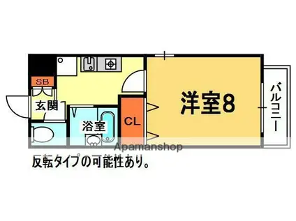 レコルト香里(1K/5階)の間取り写真