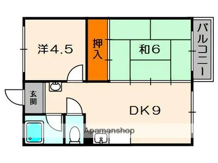 沢村ハイツ(2LDK/2階)の間取り写真