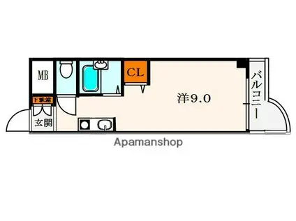 有馬パレス禁野(ワンルーム/5階)の間取り写真