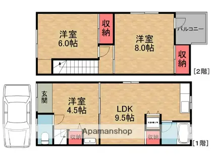 京阪電気鉄道京阪線 牧野駅 徒歩6分 2階建 築38年(3DK)の間取り写真