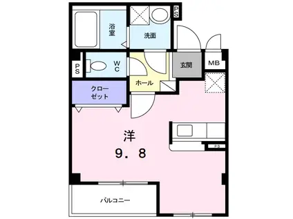 プリマベーラくずは(ワンルーム/2階)の間取り写真