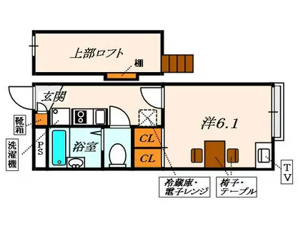 レオパレスシルフィード郡津(1K/2階)の間取り写真