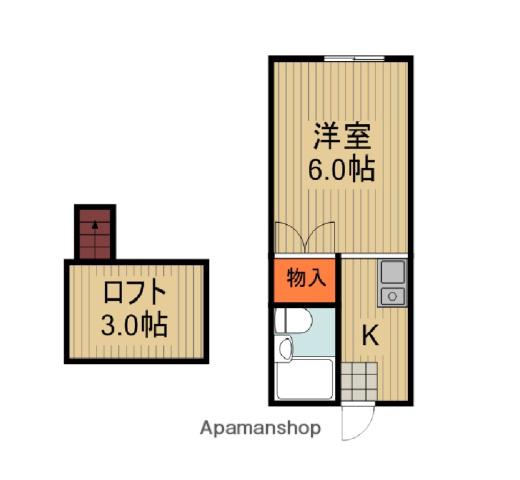 京阪電気鉄道京阪線 萱島駅 徒歩3分 2階建 築33年(ワンルーム/1階)の間取り写真
