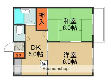 ドゥウエル南(2DK/1階)の間取り写真