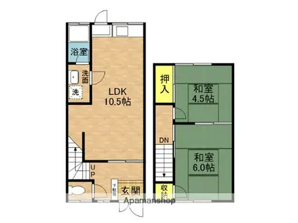 北田友彦貸家(2LDK)の間取り写真
