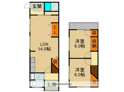 フォレストヒルズ守口連棟貸家(2LDK)の間取り写真