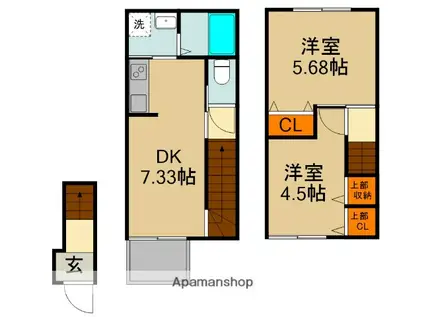 シェスム大和田(2DK/2階)の間取り写真