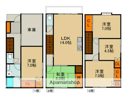 大阪モノレール本線 門真市駅 徒歩4分 3階建 築31年(5LDK)の間取り写真