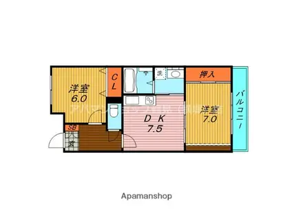 レジデンス鶴見緑地B(2DK/4階)の間取り写真