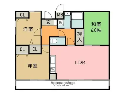 ベルクオーレ上池田(3LDK/3階)の間取り写真