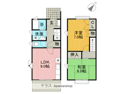 天神タウンズ(2LDK)の間取り写真