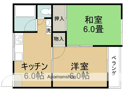 森ハイツ(2DK/1階)の間取り写真