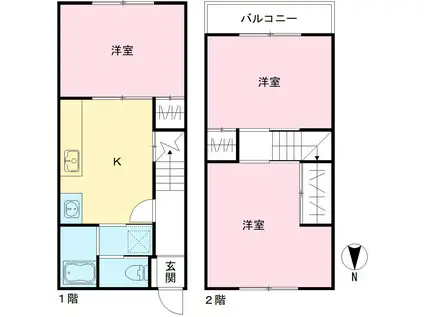 久代コート(3K/1階)の間取り写真