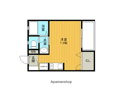 美園町アネックス(ワンルーム/1階)の間取り写真