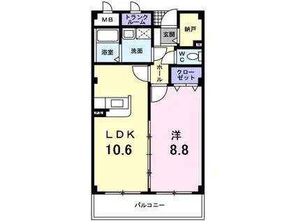 ゾーナブローテ(1LDK/3階)の間取り写真