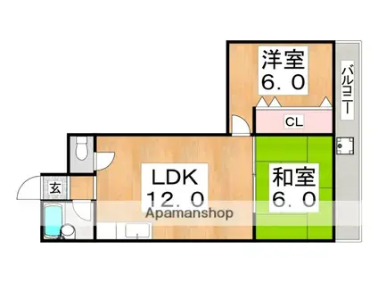 清川ビル(2LDK/5階)の間取り写真