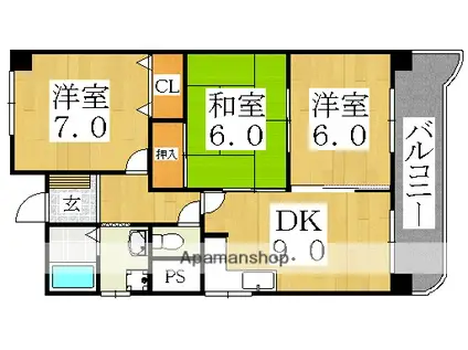 レグルス我孫子(3LDK/10階)の間取り写真