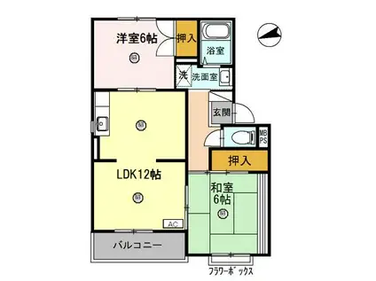 ヌーブ・ルミェール松本(2LDK/2階)の間取り写真