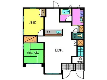 エンフィールドエミネンス(2LDK/1階)の間取り写真