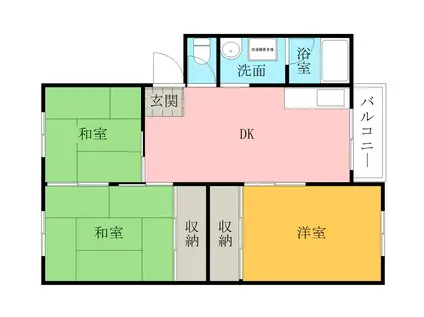 磯コーポ(3DK/2階)の間取り写真