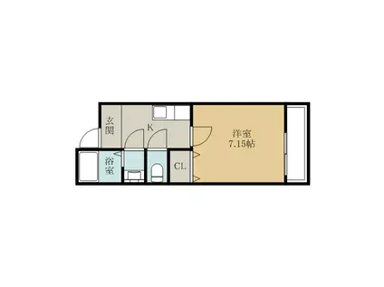 フジパレス下池田パセオ(1K/2階)の間取り写真