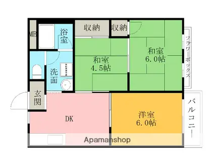 ハイツ山本D棟(3DK/1階)の間取り写真