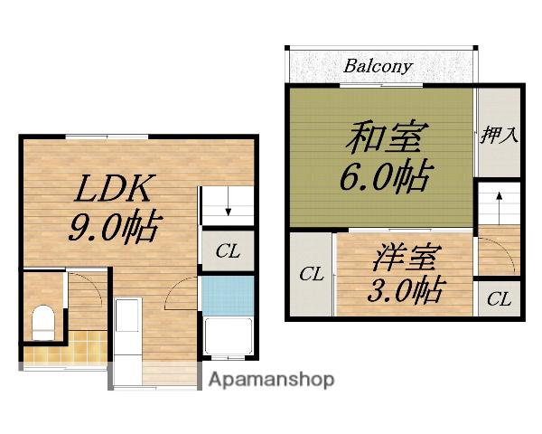 鳳中町5丁貸家 東棟(2LDK)の間取り写真