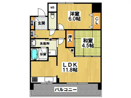 フェニックス堺東(2LDK/10階)の間取り写真